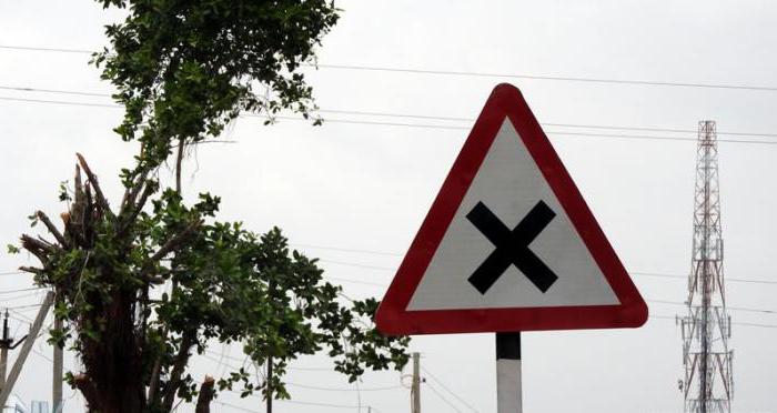 какие виды дорожных знаков бывают 