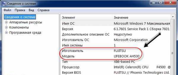 панель управления nvidia настройки дисплея nvidia недоступны