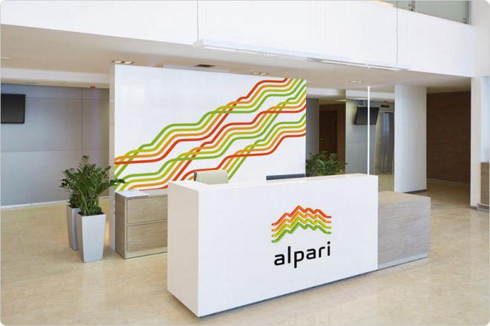 alpari вывод средств отзывы 