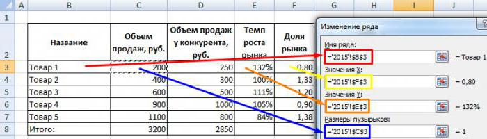 bcg matrix