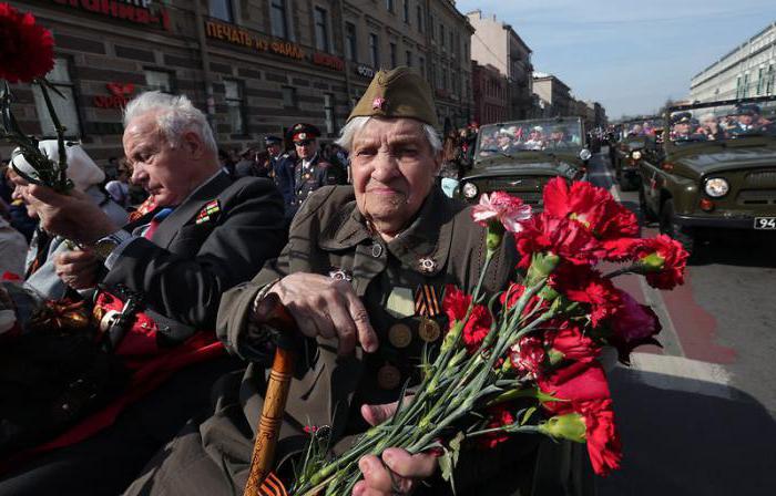 доплата к пенсии детям войны в россии 