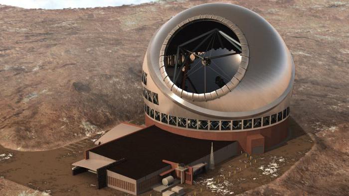 какой самый большой телескоп в мире