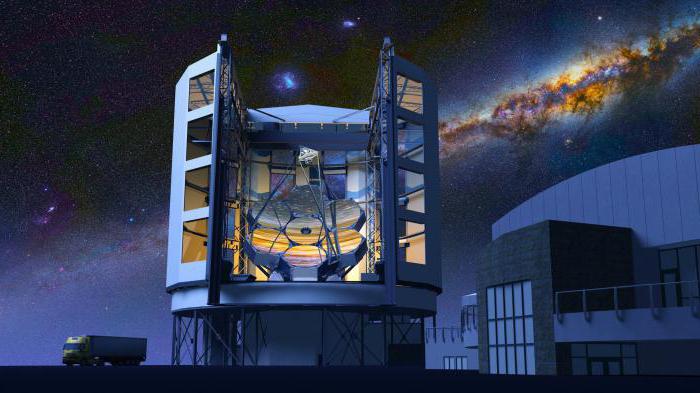 самый огромный телескоп в мире