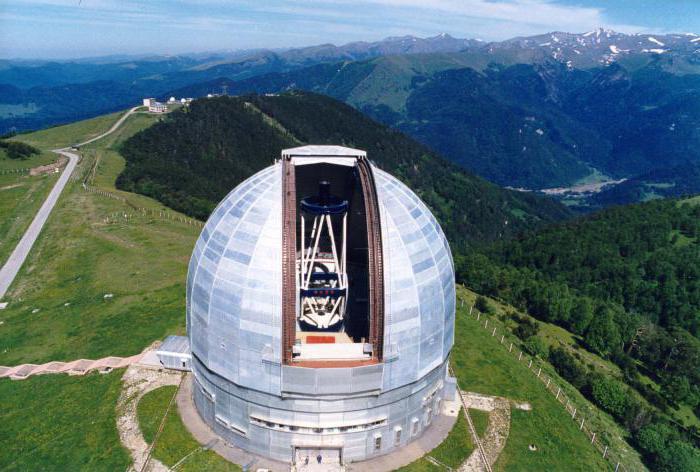  где находится самый большой телескоп в мире