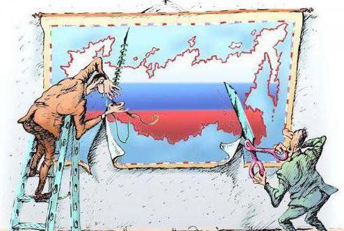 политика россии на северном кавказе