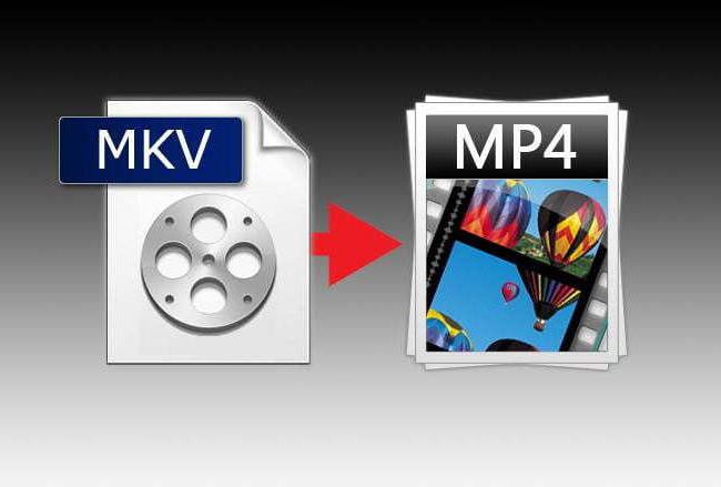 Что за формат MKV и как его изменить?
