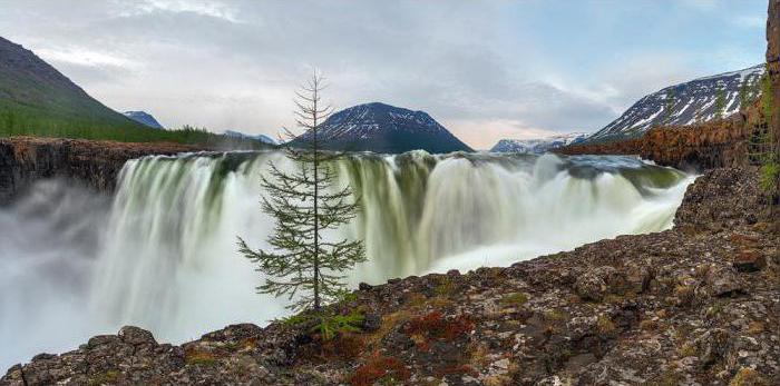 самый красивый водопад в мире