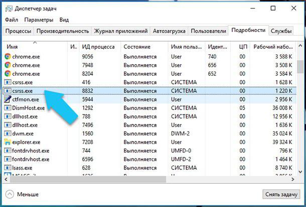 Csrss.exe - что за процесс? Как удалить процесс Csrss.exe?