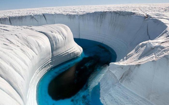  гренландия самый большой остров на земли