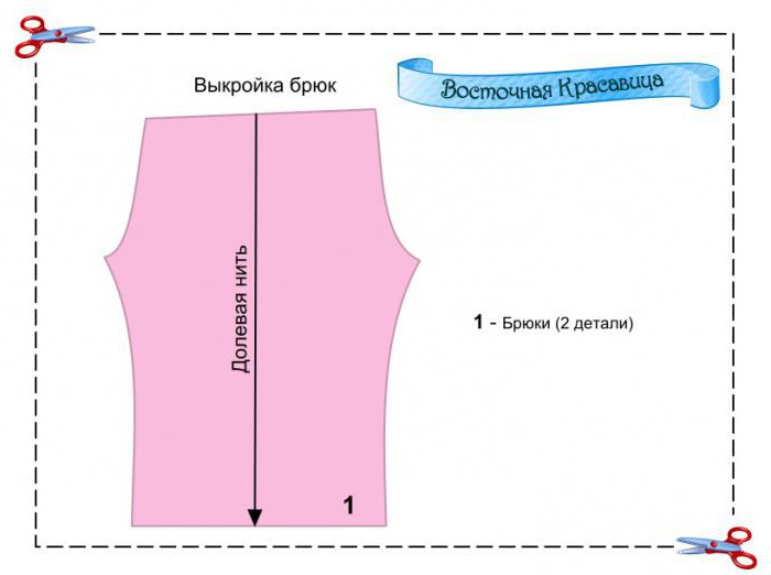 детский костюм восточной красавицы своими руками выкройка