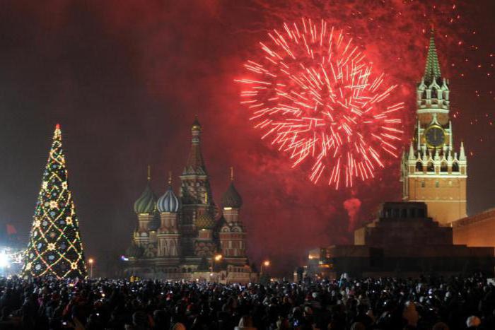 новогодняя елка история появления в россии 