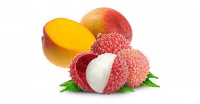 запрет на вывоз фруктов из тайланда