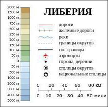  легенда карты условные знаки