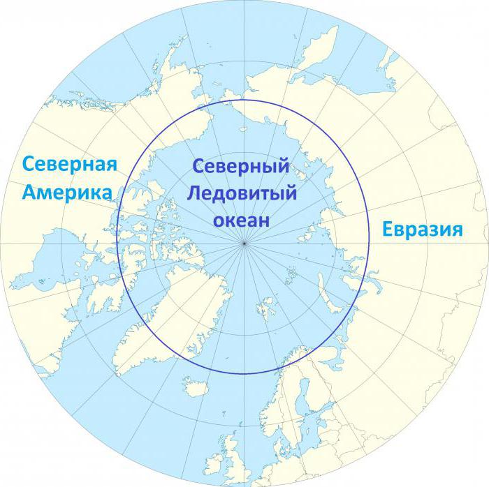 какой океан самый маленький 