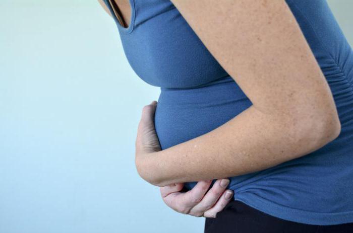 тонус матки при беременности 2 триместр