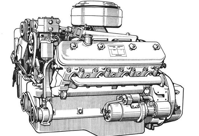 двигатель ямз 238 технические характеристики