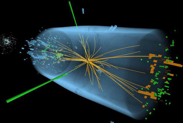 для чего нужен адронный коллайдер