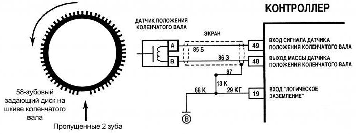 неисправности датчика коленвала ВАЗ-2110