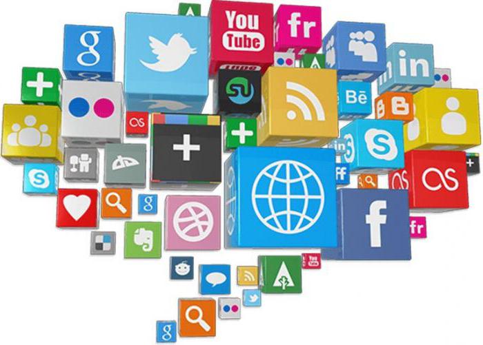 smm продвижение