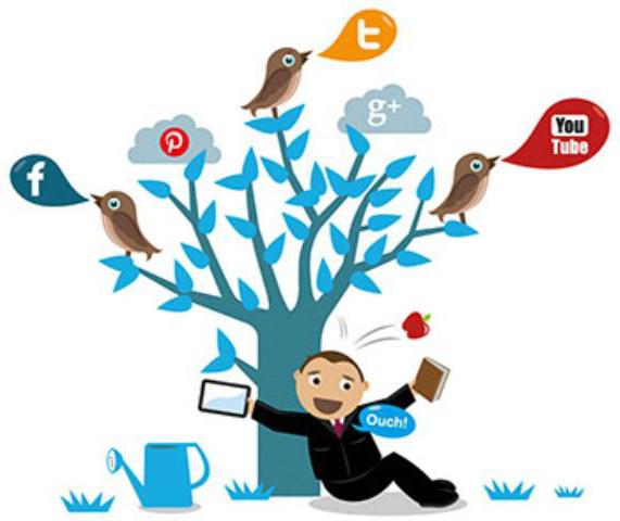 smm planner