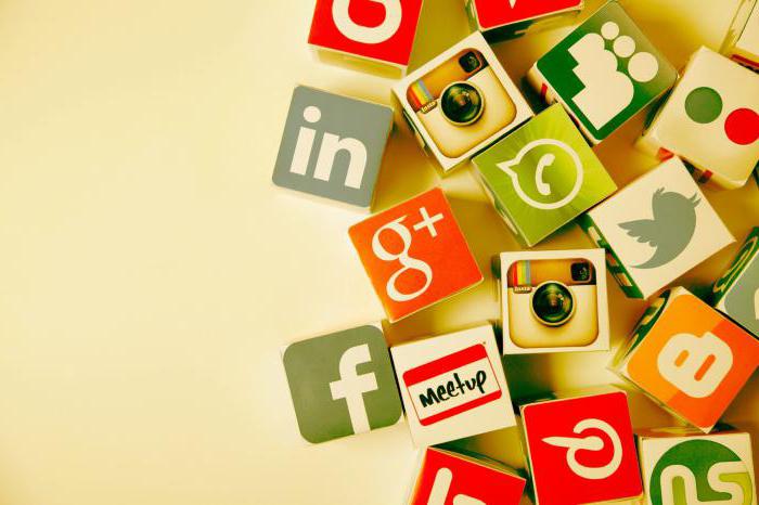smm маркетинг