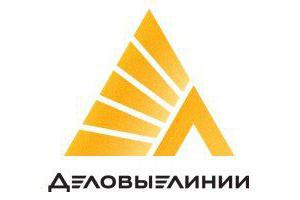 транспортные компании барнаула