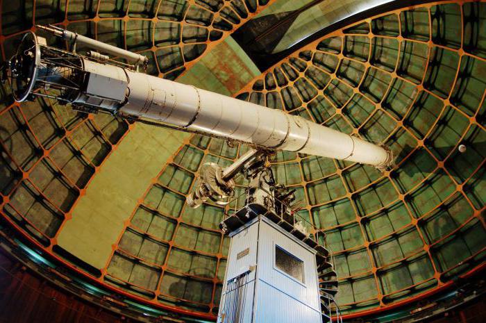 линзовые телескопы