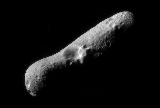 движение астероидов основные сведения