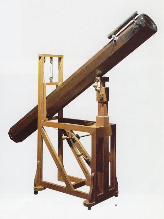 Телескоп Галилея