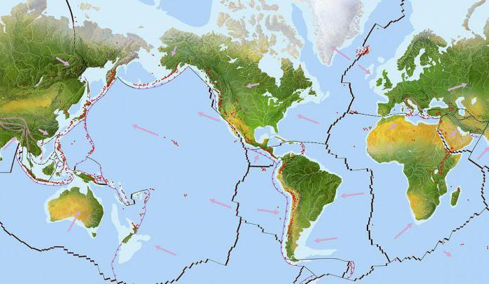разделы тектоники