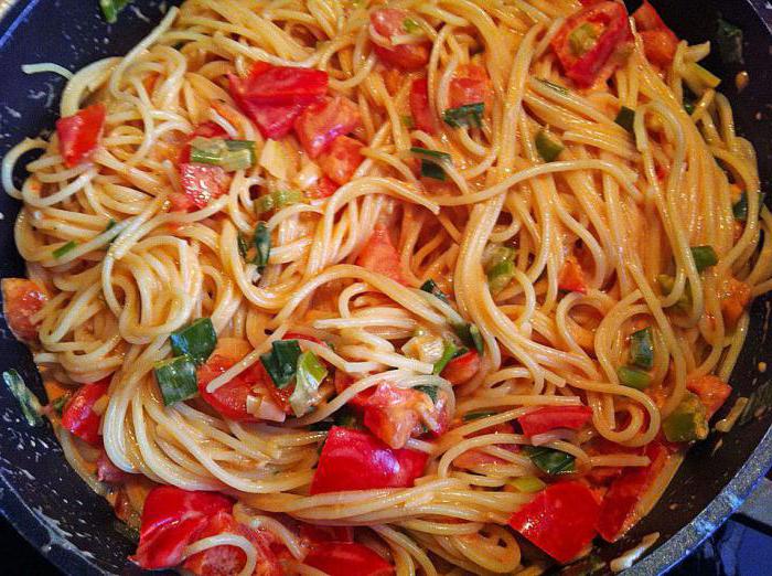 соус для спагетти рецепт 