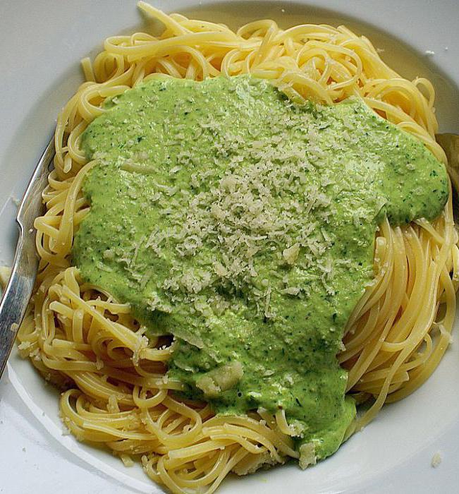  спагетти в сливочном соусе рецепт с фото