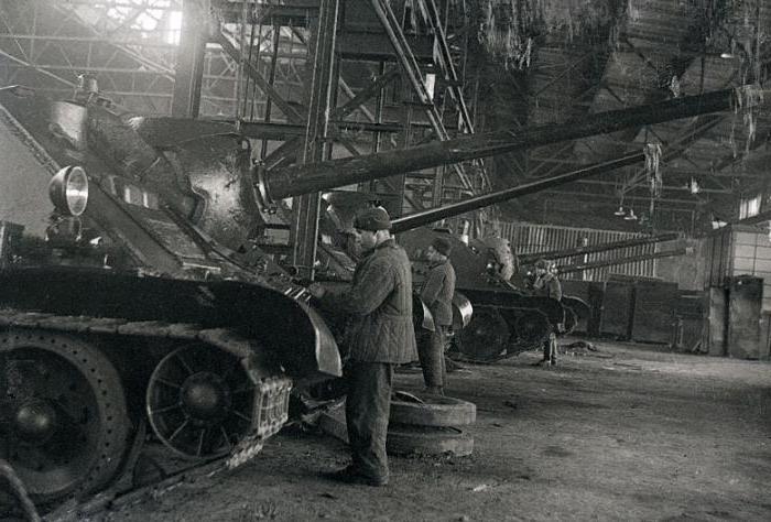 Уральский завод тяжелого машиностроения год 