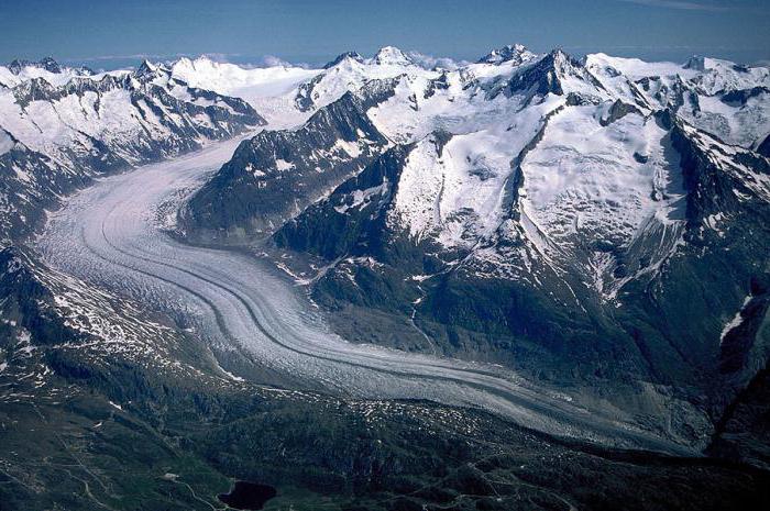 Что такое ледники определение по географии