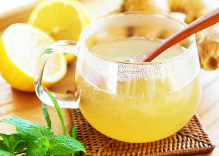 имбирь мед лимон рецепт для иммунитета пропорции