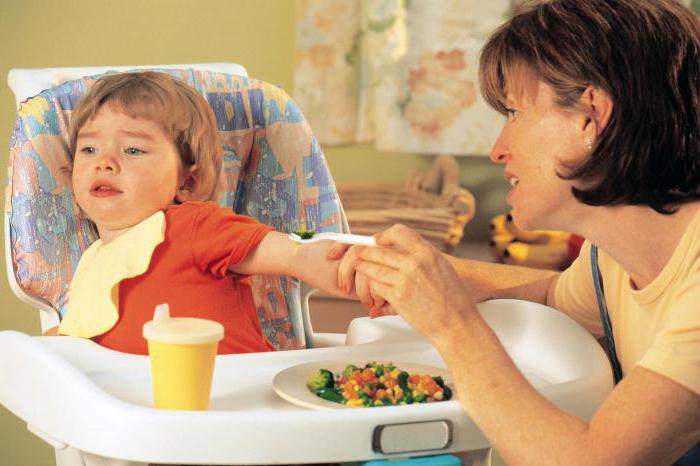 как накормить ребенка если он отказывается