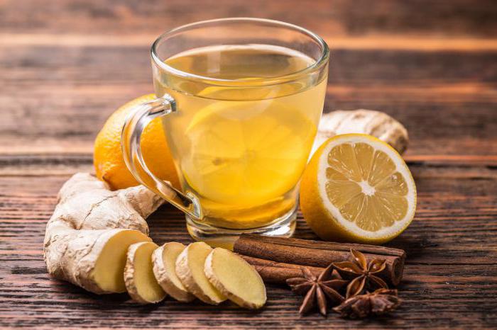 Чай имбирь лимон мед для похудения