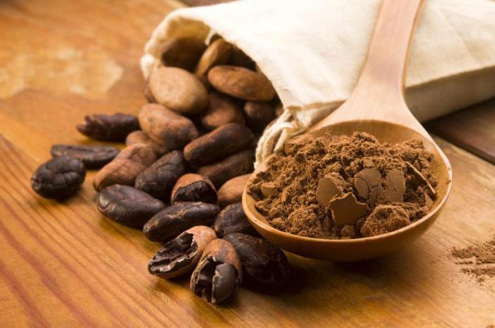 какао бобы полезные свойства 