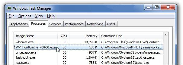 wpffontcache v0400 exe грузит процессор 