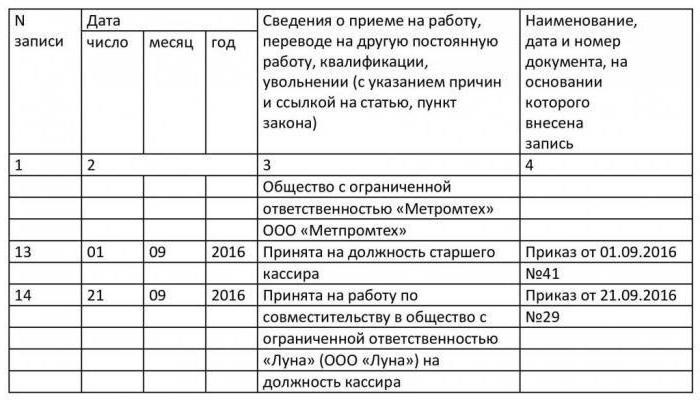 заполнение трудовой книжки при работе по совместительству