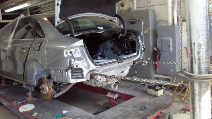 лонжероны автомобиля