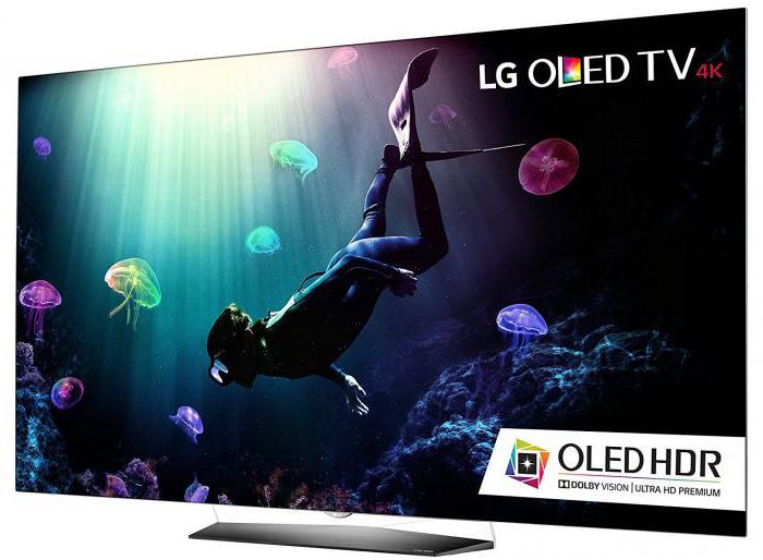 телевизор oled tv