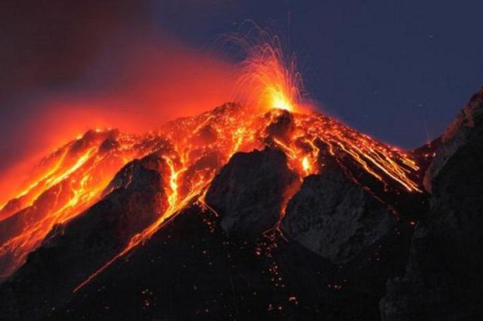 Эльбрус какой вулкан действующий или потухший