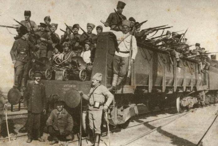 почему победили красные в гражданской войне