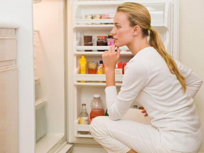 холодильник pozis 172 отзывы покупателей