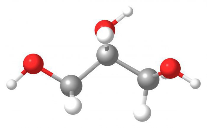 глицерин свойства