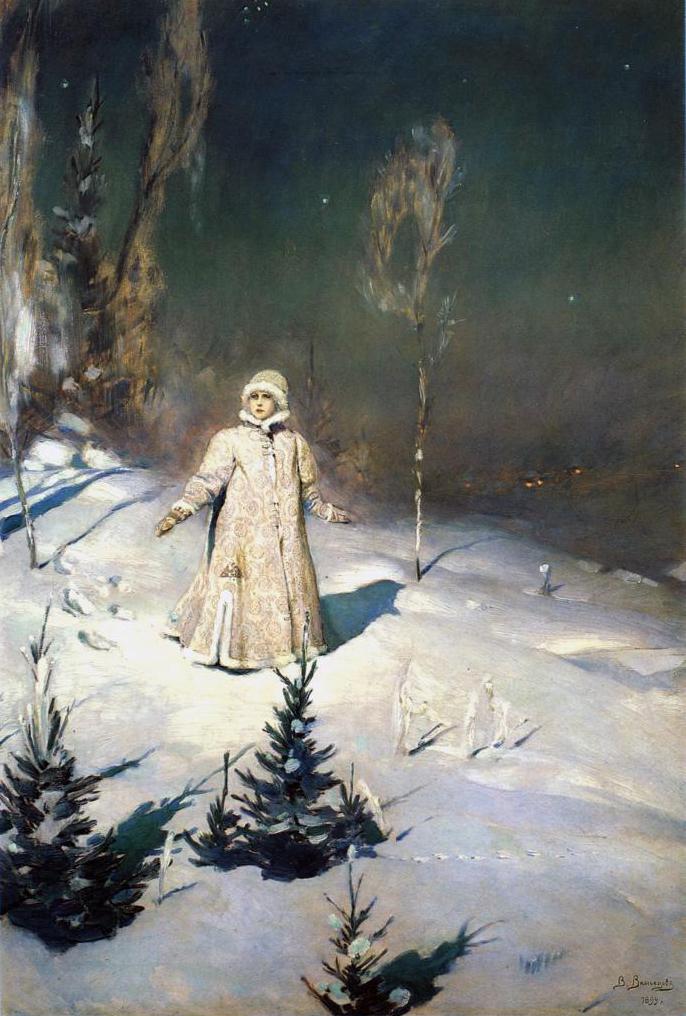 Картины о зиме русских художников