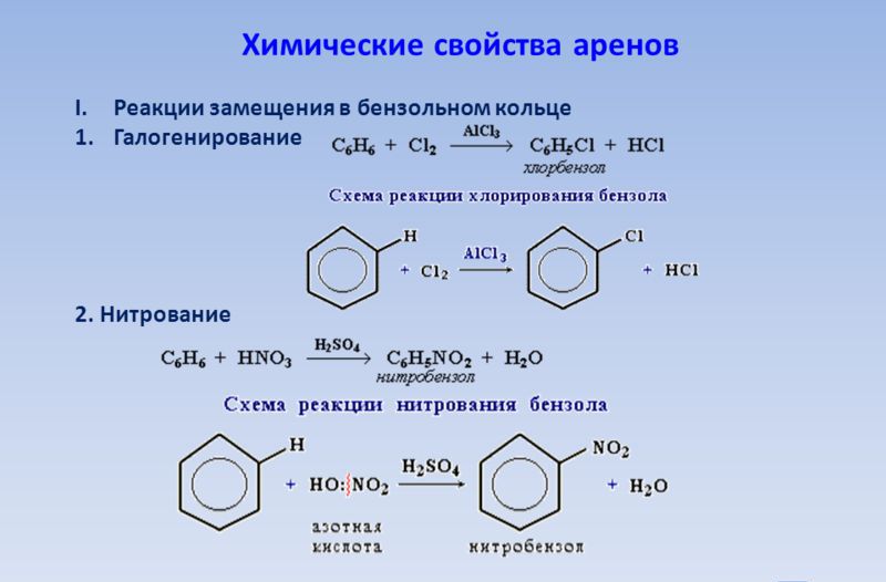 Общая формула аренов