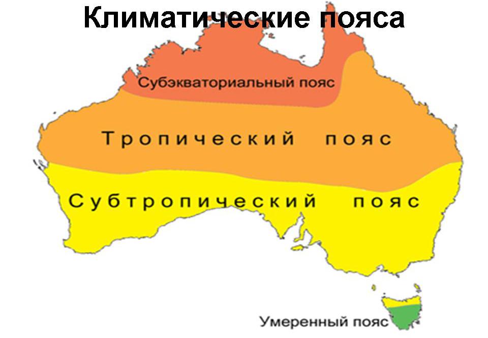 в каких климатических поясах расположен материк австралия