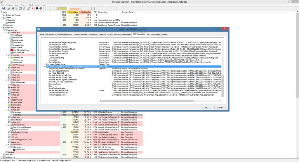 Программа Process Explorer